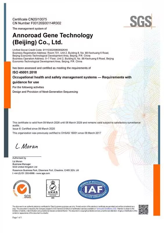 Occupational Health and Safety Management System Certificate