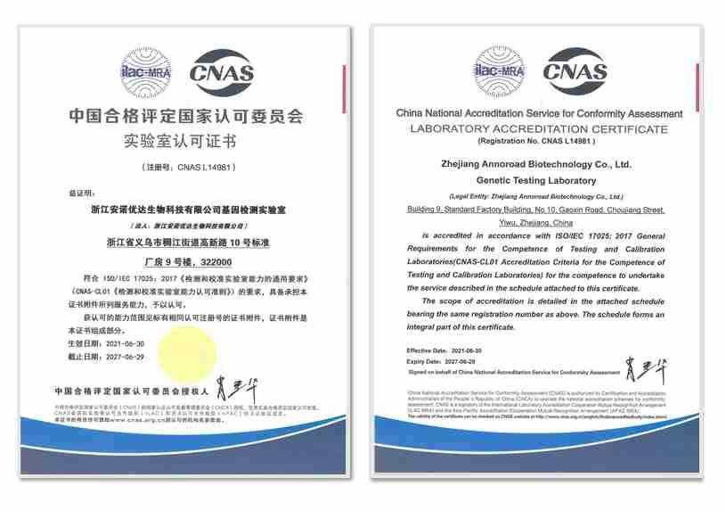 ISO17025 Laboratory Accreditation Certificate